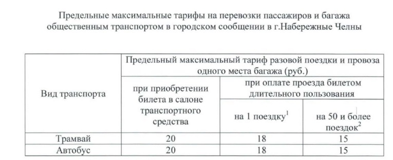 тарифы на проезд в общественном транспорте Набережных Челнов тарифы на проезд в общественном транспорте Набережных Челнов